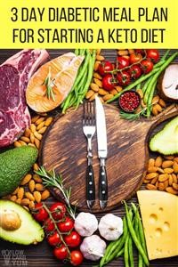 Keto Vegan Diet Meal Plan